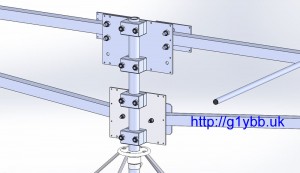 boom to mast clamps