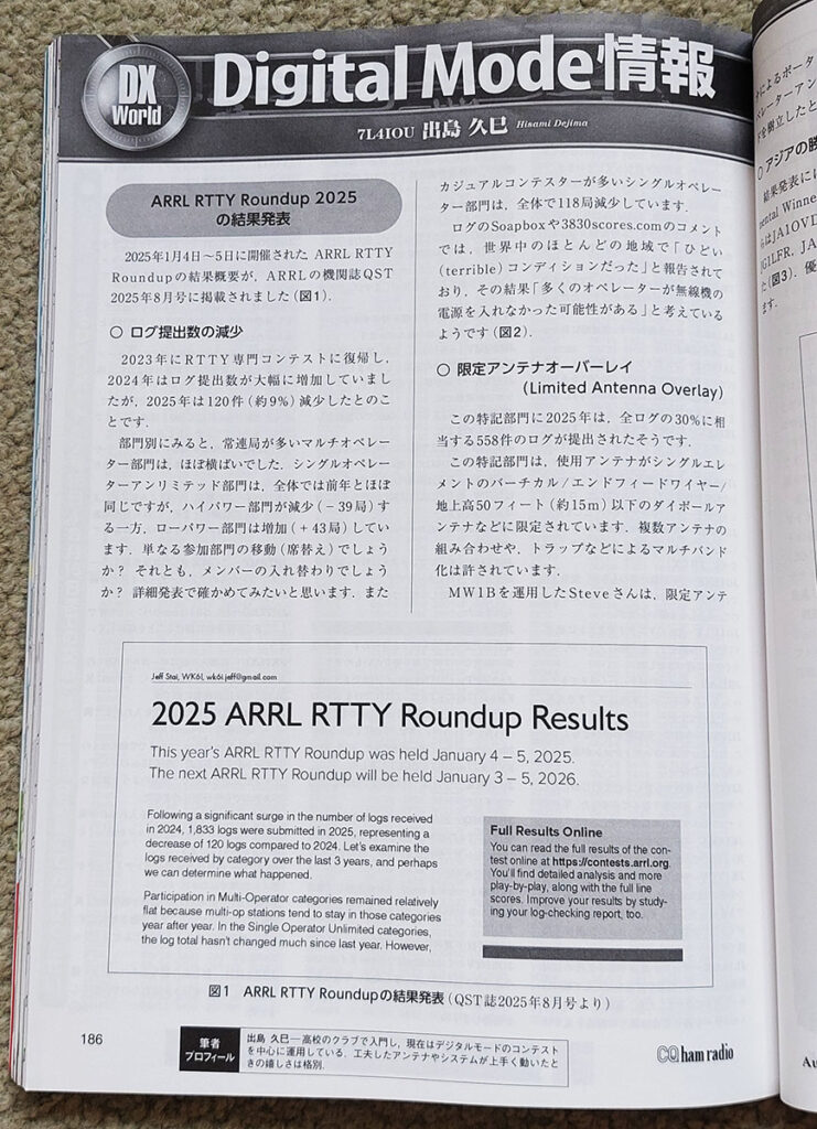 CQhamradio_Aug_2025_pg186