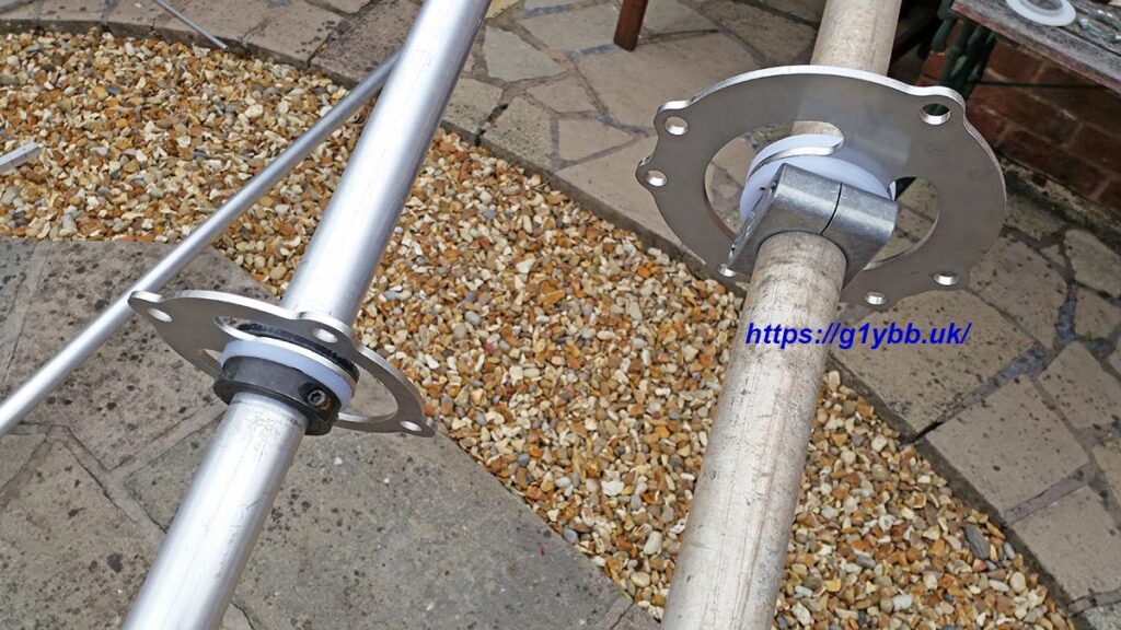 G1YBB guy rings fitted to poles